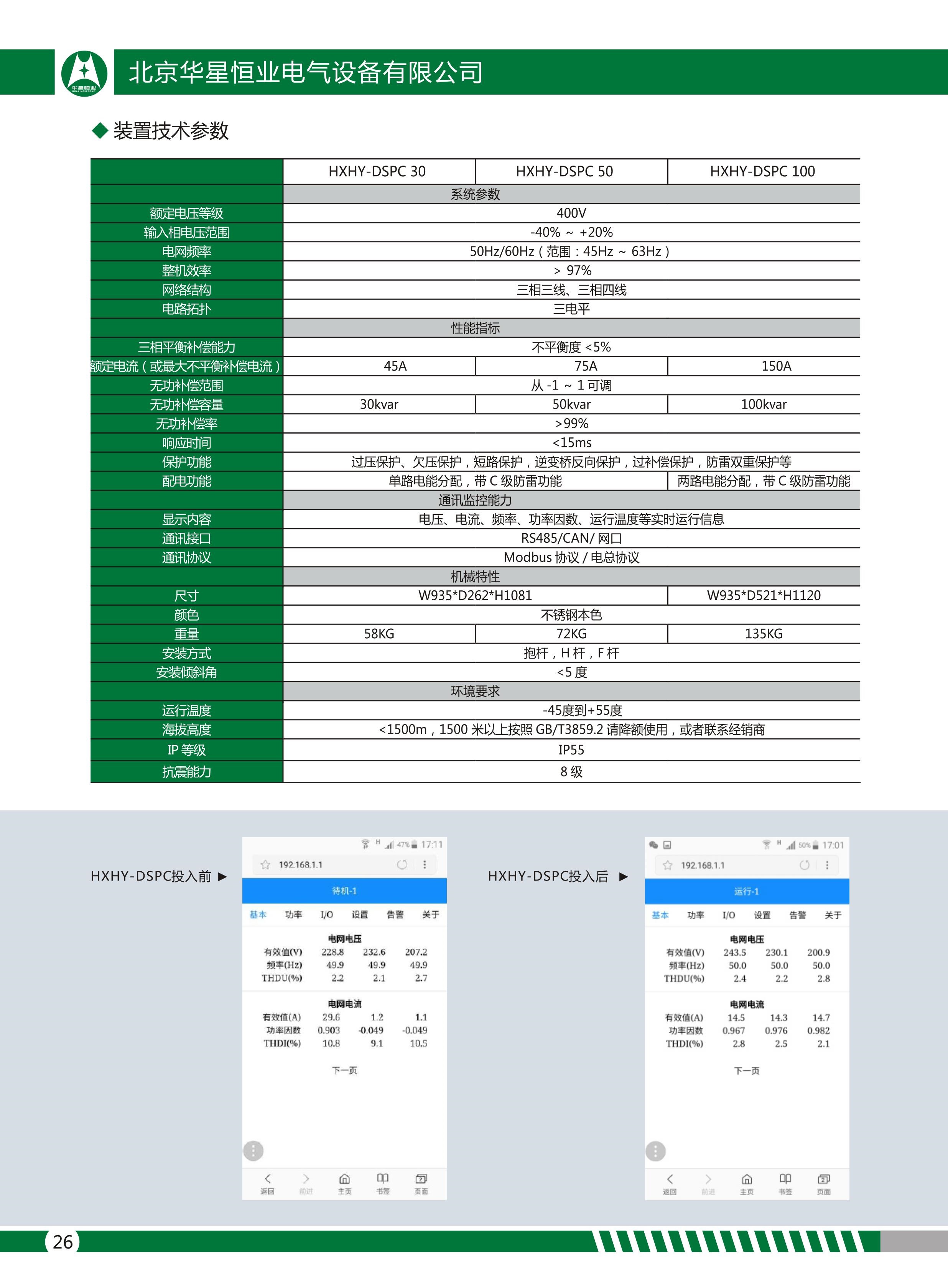 装置技术参数